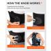 Posture Corrector for Women & Men - XL2 | Improve Posture & Comfort - Buy Online on GoSupps.com