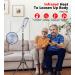 Red Light Therapy Lamp with Stand - 660nm Red and 850nm Near Infrared Light Device for Pain Relief and Skin Care - Buy Online on GoSupps.com