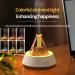 Small Essential Oil Diffuser - 7 Color Changing Humidifier for Bedroom Office | Quiet Auto-Off Protection 280mL (White - Buy Online on GoSupps.com