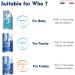 Marimer Hypertonic Saline Nasal Spray 3.38 FL OZ - Natural Sinus Rinse & Allergy Relief - Buy Online on GoSupps.com