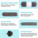 12pcs Microfiber Dusters with Extension Pole | Washable & Bendable | Extendable Feather Duster for Cleaning High Ceiling, Fan, Blinds, Furniture, Cars - Buy Online on GoSupps.com