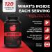 Keto Friendly Apple Cider Vinegar Capsules - 1000MG Apple Cider Vinegar & 40MG Cayenne Pepper Per 2 Cap Serving (500MG ACV Per Cap)- Formulated For Improved Digestive Health - 120 Capsules 120 count (Pack of 1) - Buy Online on GoSupps.com