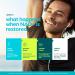 NAD+ & NMN Supplement Bundle with Urolithin A Resveratrol CoQ10 & Green Tea Extract Advanced Cellular Energy Mitochondrial Support & Healthy Aging Formula Made in USA Capsules - Buy Online on GoSupps.com