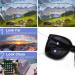 SKYWAY Stick on Bifocal Lens 3.0 Diopter - Transform Sunglasses into Readers - Buy Online on GoSupps.com