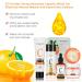 Vitamin C Skin Care Products Set - Complete 6-Pack Facial Care for Women | Cleanser Toner Serum Moisturizer & Sheet Masks - Perfect Birthday Gift for Teens - Buy Online on GoSupps.com