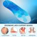 Plantar Fasciitis High Arch Support Insoles - Maximum Cushioning for Men and Women with Flat Feet - Orthotic Inserts for Work Boots and Shoes - XS - Buy Online on GoSupps.com