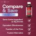 GeriCare Extra Strength Acetaminophen 500 mg Adult Liquid Pain Relief Fever Reducer 8 FL OZ (Pack of 1) - Buy Online on GoSupps.com