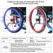 24-Inch Wheelchair Push Rim Covers Rear Wheel Sports Wheelchair Cover Non-Slip Wear-Resistant Hand Push Cover Push Ring Protective Cover Improve Grip and Traction (Color : Purple) - Buy Online on GoSupps.com