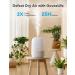 GoveeLife 3L Top Fill WiFi Humidifier with Oil Diffuser for Bedroom - Smart Home Essential for Baby, Plants, Work - Alexa Compatible - Buy Online on GoSupps.com