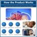Smart Electric Anti Snoring Stopper - Portable Laryngeal Pulse Device for Snoring Relief and Better Sleep Quality - Buy Online on GoSupps.com