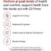ActivatedYou GI Prime Digestive Health Drink - Berry Calm Flavor (30 Servings) | Support Healthy GI Lining and Boost Digestive Comfort - Buy Online on GoSupps.com