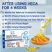 AILLAUS Heca Herbal Hemorrhoid Capsules - Fast Relief from Burning & Discomfort (8pc) - Buy Online on GoSupps.com