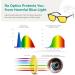 Ra Optics Maxwell Frame with Daylight Lenses - Premium Blue Light Glasses for Eye Strain Relief & Enhanced Focus - Buy Online on GoSupps.com