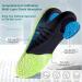 Arch Support Gel Insoles for Plantar Fasciitis Relief | High Elasticity Shock Absorption Memory Foam Orthotic Pads for Men & Women - Ideal for Running Shoes - Buy Online on GoSupps.com