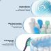 Midnight Navy Blue Replacement Toothbrush Heads compatible with Philips One Sonicare - Buy Online on GoSupps.com