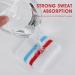 Yolev Striped Welding Band Set | Sports Headband & Bracelets for Men & Women - Red Blue White - Buy Online on GoSupps.com