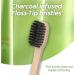 Colgate Bamboo Toothbrush with Charcoal - Eco-Friendly Medium Brush for Healthy Oral Care - Buy Online on GoSupps.com