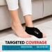 Plantar Fasciitis Relief Wrap with Extra Gel Pack - FSA/HSA Eligible (Small/Medium) - Buy Online on GoSupps.com