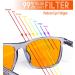 BloomoAK 99% Blue Light Blocking Glasses | Anti-Fatigue Gaming Goggles | Orange & Gray Rectangular | Safe for Screens & Television - Buy Online on GoSupps.com