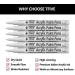 6 Pack Acrylic White Paint Pens - Extra Fine Tip Permanent Marker for Art Projects, Drawing, Rock Painting, Glass, Wood, and DIY Crafts - Buy Online on GoSupps.com