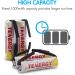 Buy Tenergy Rechargeable 1.2V AA NiCD Batteries - High Capacity 1000mAh Flat Top with Tabs 12 Pack for Shavers & Trimmers - International Shipping - Buy Online on GoSupps.com