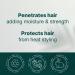ALODIA Moisturize & Protect Heat Style Cream - Lightweight Heat Protectant for All Hair Types - Marshmallow Root & Marula Oil - 4 fl oz - Buy Online on GoSupps.com