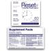 ResetIF 7 Electrolytes Methyl B12 & Methly Folate Green Tea & Green Coffee Extracts B Complex Zinc 72 Trace Minerals - Buy Online on GoSupps.com