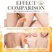 Body Exfoliator - Body Scrub Exfoliator - Vitamin C Exfoliating Body Scrub - Orange Extract Body Exfoliator Scrub - Hydrating Body Skin Care - Whitening Nourishing Smooth Skin 120g - Buy Online on GoSupps.com