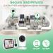Pasuidu 3.2 inch Baby Monitor with Camera 2.4 GHz Eco Mode Lullabies 2x Zoom Temperature Display & VOX | International Shipping - Buy Online on GoSupps.com