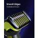 14 in 1 Adjustable Attachments Compatible with O Blade 360 QP2734 QP2724 OBlade QP2724 QP2520 QP2630 14 Cutting Lengths (0.4 to10mm) Guards Body Face Hair Trimmer Precision Replacement Comb - Buy Online on GoSupps.com