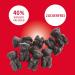 Easis Sweet Licorice Sweets - No Added Sugar | Low-Calorie Healthy Snack for Kids & Adults | 80g Pack - Buy Online on GoSupps.com