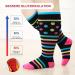Zfsock Compression Stockings for Thick Calves | Medical Support Socks 20-30mmHg for Men & Women | Oversize Travel Socks in Colorful Designs (XXL 3 Couples) - Buy Online on GoSupps.com