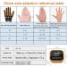 Rehabilitation Gloves for Stroke Recovery | Finger Orthoses & Exoskeleton Training Splint - Long-Term Relief for Hemiplegia - Buy Online on GoSupps.com