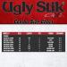 Ugly Stik GX2 Spinning Reel and Fishing Rod Combo 30 Size Reel - 6 - Medium - 2pc - Buy Online on GoSupps.com