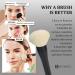 HEYMKGO Powder Makeup Brush - Full Face Powder Brush for Setting Powder Bronzer Blush Blending Buffing Sculpting - Large Fluffy Kabuki Brush with Synthetic Bristles for Even Application - Buy Online on GoSupps.com