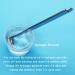 piklip Toothpick Dental Pick - Effective Teeth Cleaning & Gum Health Tool | 500 Periodontist-Recommended Toothpicks for Optimal Oral Care - Buy Online on GoSupps.com