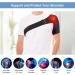  Adjustable Shoulder Brace for Pain Relief | Hot Cold Support Strap & Immobilizer for Rotator Cuff & Dislocation  - Buy Online on GoSupps.com