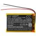 Buy Battery Replacement for SERIOUX Urban Pilot UPQ700 & UPQ700 HR504080 - Fast International Shipping - Buy Online on GoSupps.com