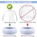 Maymom Dome Caps Screw Rings Sealing Discs Compatible with Avent Natural Bottles Avent PP Bottles or Natural No Nipple Included. Convert Avent Classic Bottle Into Natural Set - Buy Online on GoSupps.com