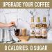 Matteo's Barista Style Sugar Free Coffee Syrup - 4 Flavor Variety Pack No Calorie & Sugar Free Coffee Flavoring Syrup White Chocolate Delicious Coffee Syrup 0 Calories - Buy Online on GoSupps.com