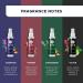 Pure.Sense BEAST - X Trailblazer Perfume Gift Set (Victor + Conqueror + Champion + Winner) | Long Lasting Men's Perfume Combo Pack Travel Set (4x20ml) 80ml - Buy Online on GoSupps.com