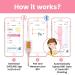 Shecare Smart Basal Thermometer for Ovulation Tracking - Digital Oral Body Temperature Thermometer with Shecare App for Fertility and Natural Family Planning - Buy Online on GoSupps.com