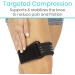 Vive IT Band Strap - Iliotibial Band Compression Wrap for Knee, Hip, Thigh Pain - Neoprene Brace for Running and Exercise - Support for ITB Syndrome - Men and Women - Buy Online on GoSupps.com