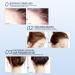 ZOOMINE 3 Pack Hair Finishing Stick - Flyaway Hair Fixing Gel for Bangs & Shredded Hair | Non-Greasy Hair Shaping Cream - Buy Online on GoSupps.com