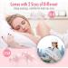 Hearprotek Sleeping Ear Plugs - 2 Pairs (32db & 30db) Ultra Soft Noise Reduction for Side Sleepers, Snoring, Travel, Work - Pink - Buy Online on GoSupps.com