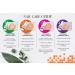 Nail Tek Nail Treatment - Ridge Filler - Foundation II - 15ml / 0.5oz - Buy Online on GoSupps.com