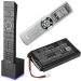 Buy 3.7V 750mAh ATB-950-SANUF Battery Replacement for T2+ T1 Theater T1B T2 - International Shipping Available - Buy Online on GoSupps.com