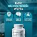 Bladdergenix Bladder Control Supplement for Women and Men Natural Urinary Urgency & Frequency Support Crataeva Nurvala & Lindera Aggregata Herbal Blend for Bladder Health 56 Capsules 1 - Buy Online on GoSupps.com