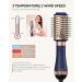 UKLISS 4 in 1 Air Styler Set - Hair Dryer Hot Air Brush for Styling, Volumizing, Straightening - Thermal Brush in Blue - Buy Online on GoSupps.com