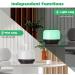 XCXP 500ml Essential Oil Diffuser & Humidifier for Large Rooms - Quiet Aromatherapy Vaporizer with Remote Control - Black (Diffuser-Black) - Buy Online on GoSupps.com
